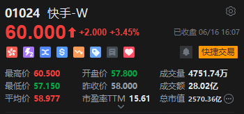 港币大涨_港元升值对港股的影响_