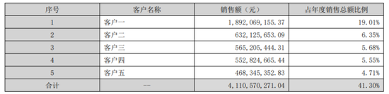 海南钧达汽车饰件股份有限公司__滨化集团滨化股份
