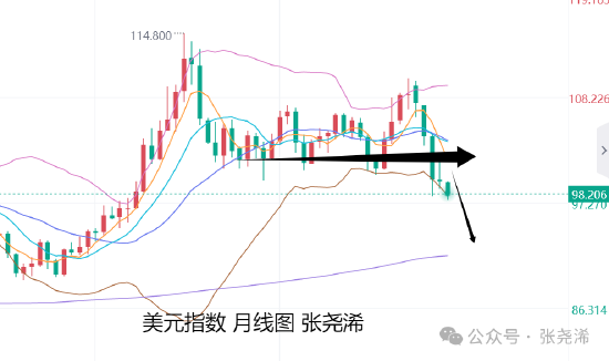 利率升高黄金价格__利率提高黄金的走向