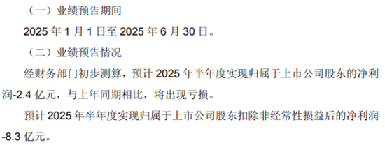 超市亏损亏能到什么程度__超市亏损原因简要说明