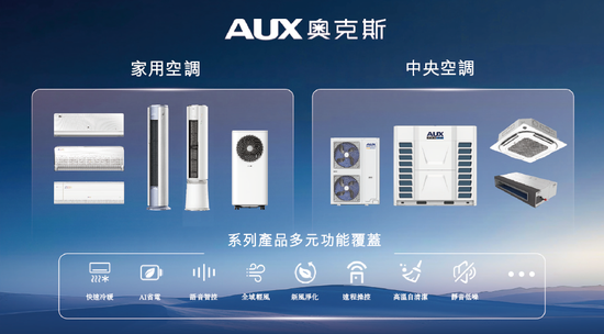 _奥克斯上市计划_奥克斯ipo