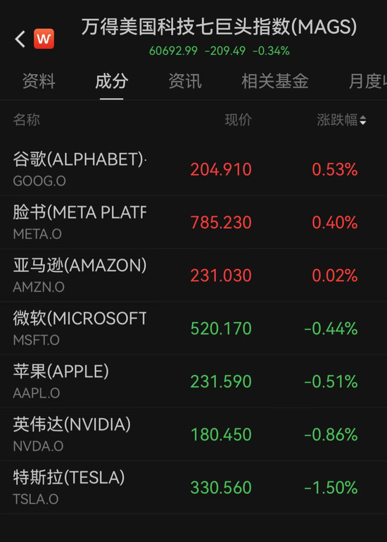 特朗普政府先后退出的协定_特朗普要求_
