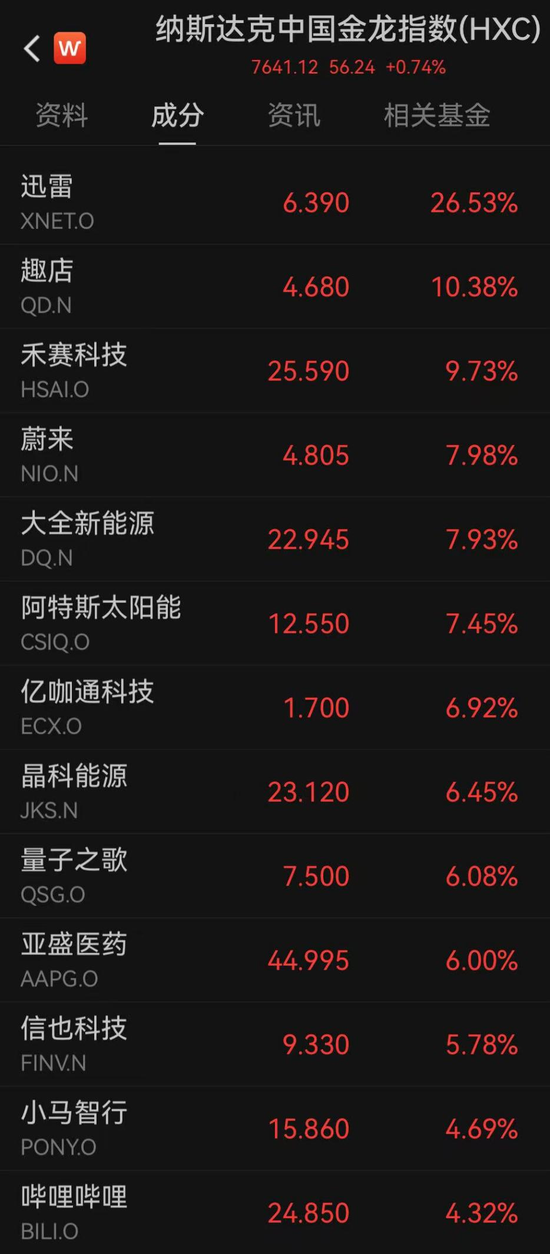 特朗普政府先后退出的协定__特朗普要求