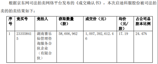 启迪药业吧_启迪旗下医药资产_