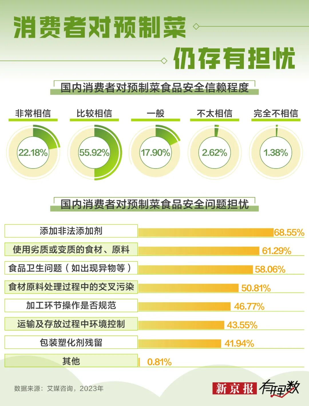 罗永浩和西贝的这场架，没白吵_罗永浩和西贝的这场架，没白吵_