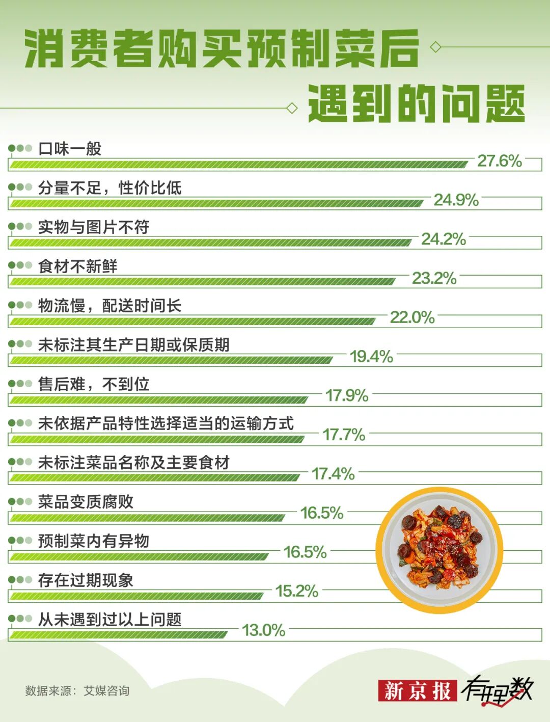 罗永浩和西贝的这场架，没白吵__罗永浩和西贝的这场架，没白吵