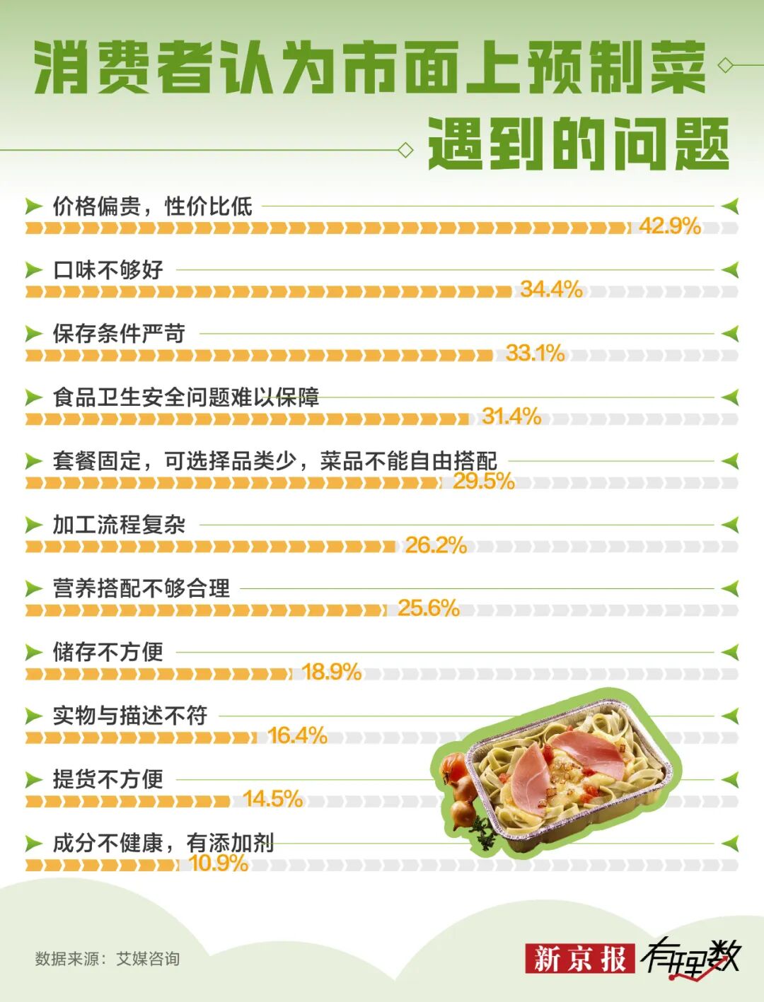 _罗永浩和西贝的这场架，没白吵_罗永浩和西贝的这场架，没白吵