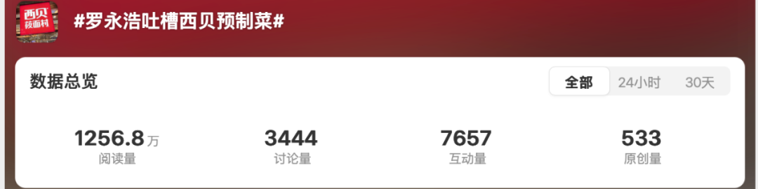 _罗永浩和西贝的这场架，没白吵_罗永浩和西贝的这场架，没白吵