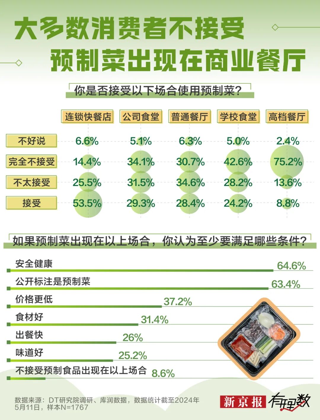 罗永浩和西贝的这场架，没白吵__罗永浩和西贝的这场架，没白吵