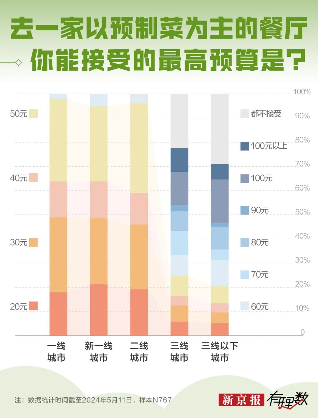 罗永浩和西贝的这场架，没白吵__罗永浩和西贝的这场架，没白吵