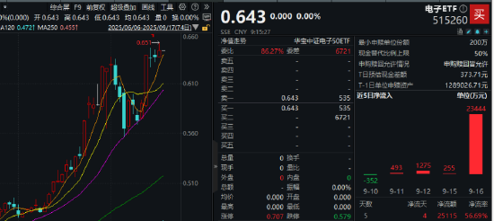 见证科技的崛起_科技的崛起_