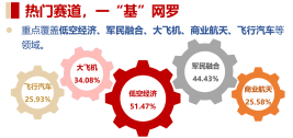 _催化燃烧催化剂空速一般是多少_催化剂质量空速一般什么范围