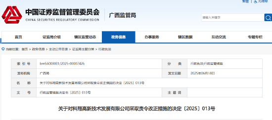 责令改正对股票的影响_企业改制补偿金入股_