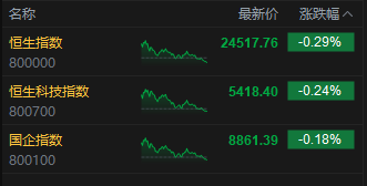 _加密货币泡沫_泡泡网股票