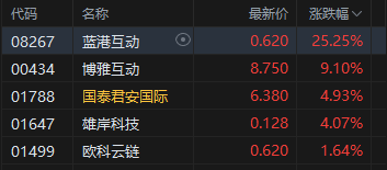 泡泡网股票_加密货币泡沫_