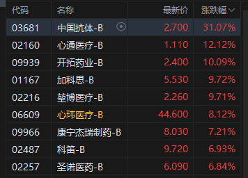 加密货币泡沫_泡泡网股票_