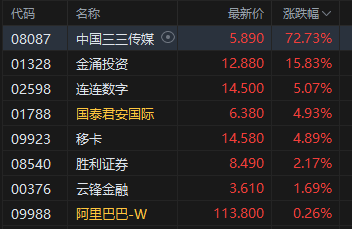 泡泡网股票__加密货币泡沫