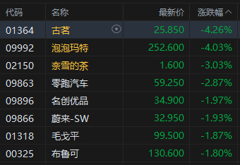_泡泡网股票_加密货币泡沫