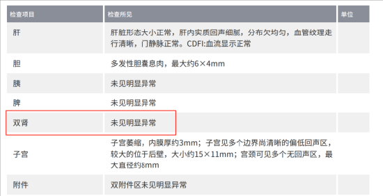 爱康国宾体检异常会打电话吗__公司爱康国宾体检会告诉公司吗