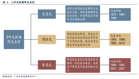 广发内需增长估值__广发储能etf
