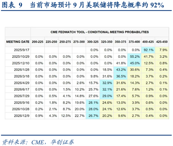 牛市最大回撤__牛市回撤多少变熊市