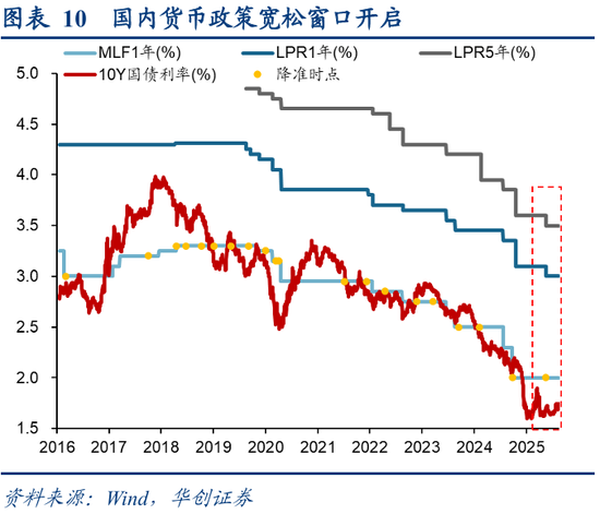 牛市最大回撤__牛市回撤多少变熊市