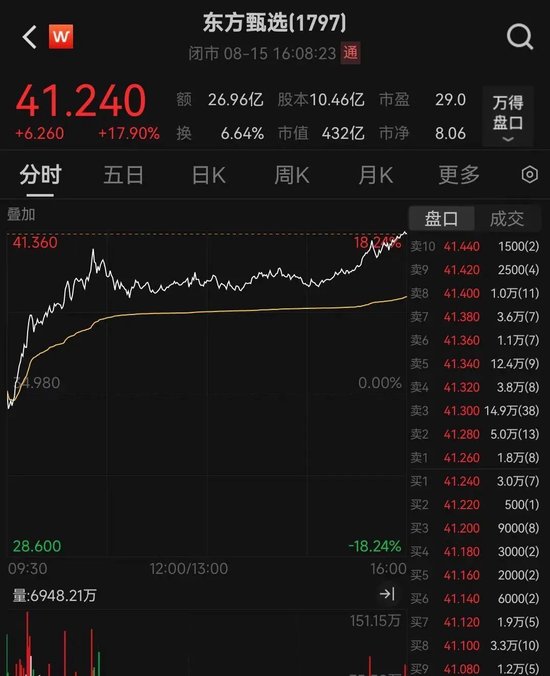 李健回应妻子被热搜__水哥上微博热搜