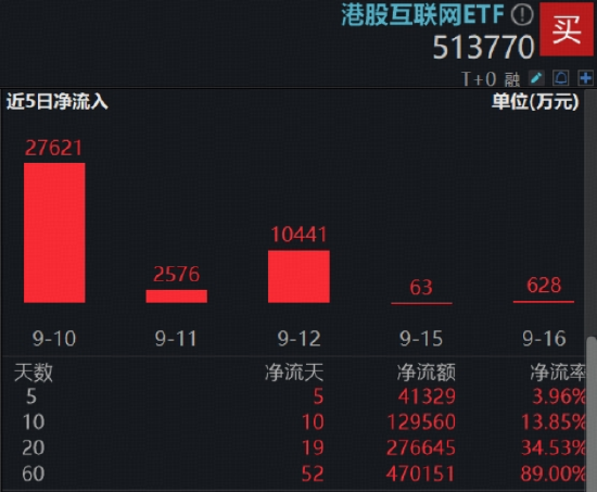 阿里巴巴港股市值__港股阿里巴巴能涨到1000吗