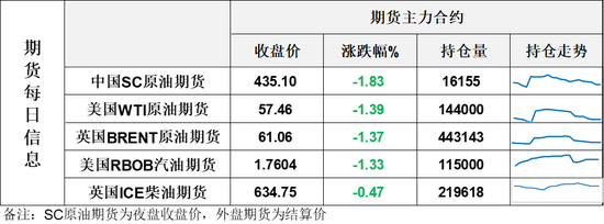 _特朗普当选原油涨还是跌_特朗普希望油价高还是低