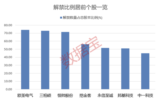 股票营收增速__股票营收增长率
