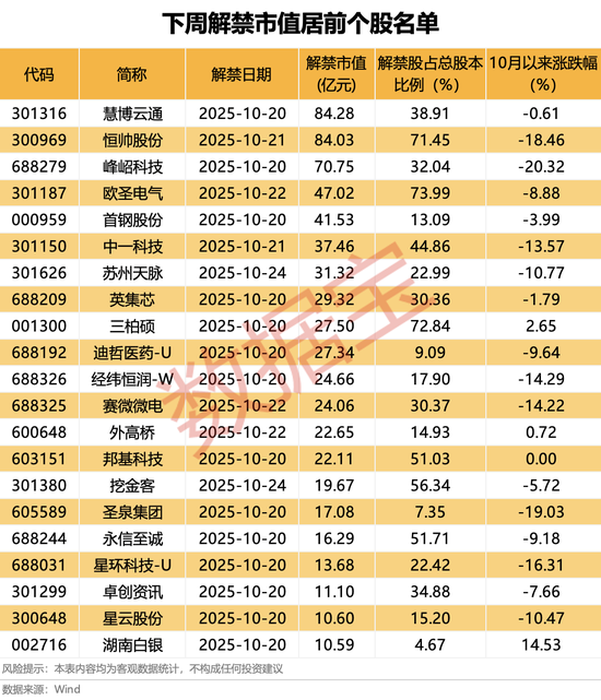 股票营收增速__股票营收增长率