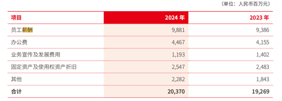 戴炜“转正”，北京银行一年处理4.1万件投诉__戴炜“转正”，北京银行一年处理4.1万件投诉