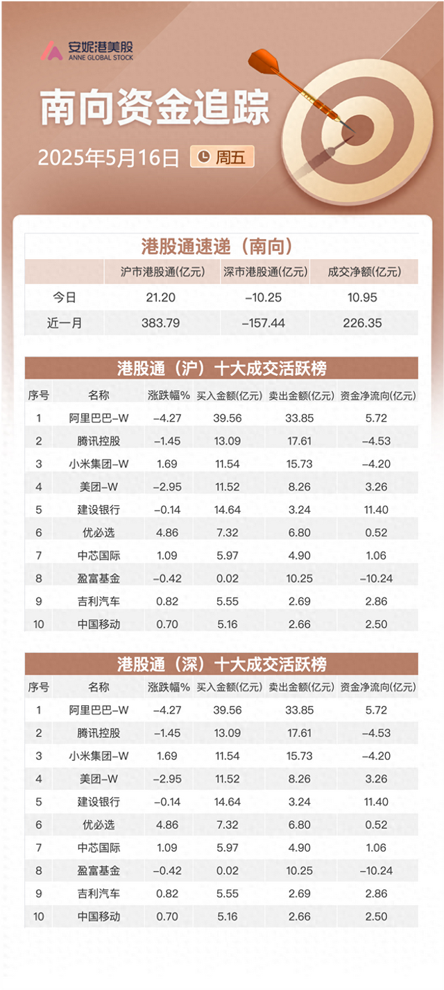 港股有国债逆回购吗__港股国债