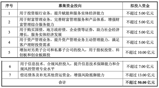 _神州长城定增获批了吗_定增获批后股价大涨