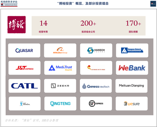 赢麻了！博裕资本斥资百亿，先后拿下金科服务和SKP_赢麻了！博裕资本斥资百亿，先后拿下金科服务和SKP_