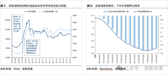 贸易港股票__港交易所股票