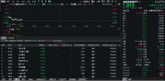 主线科技好吗__主线科技股票