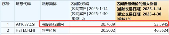 主线科技好吗_主线科技股票_