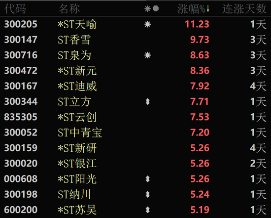 股票涨停板块_整个板块涨停后市如何_