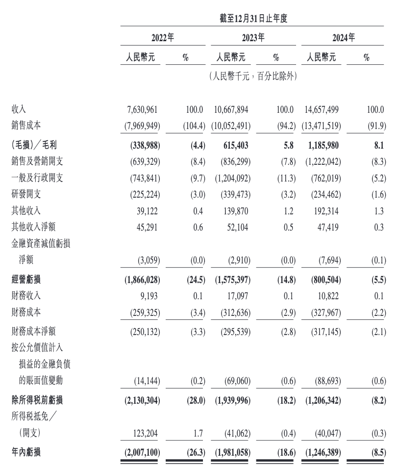 港股开户　港元兑换__港股是以港元计算的吗