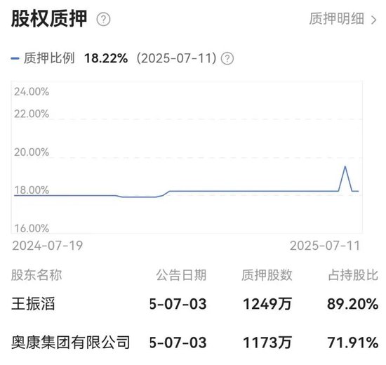 浙商大佬拟放弃康华生物控制权，去年核心产品批签发数量降超43%__浙商大佬拟放弃康华生物控制权，去年核心产品批签发数量降超43%
