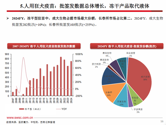 _浙商大佬拟放弃康华生物控制权，去年核心产品批签发数量降超43%_浙商大佬拟放弃康华生物控制权，去年核心产品批签发数量降超43%