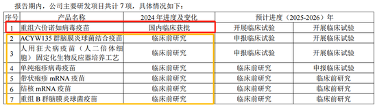浙商大佬拟放弃康华生物控制权，去年核心产品批签发数量降超43%__浙商大佬拟放弃康华生物控制权，去年核心产品批签发数量降超43%