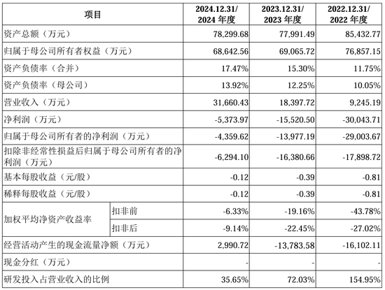 _刚刚！IPO审1过1，第五套标准重启后第2家！_刚刚！IPO审1过1，第五套标准重启后第2家！