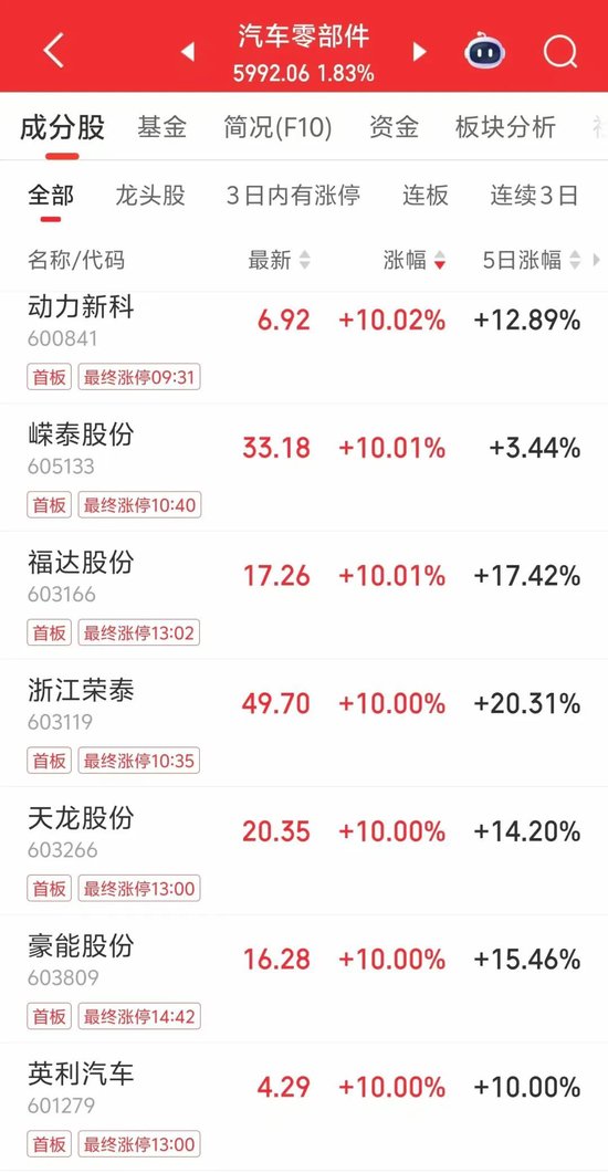 _直线涨停是什么意思_股票直线涨停