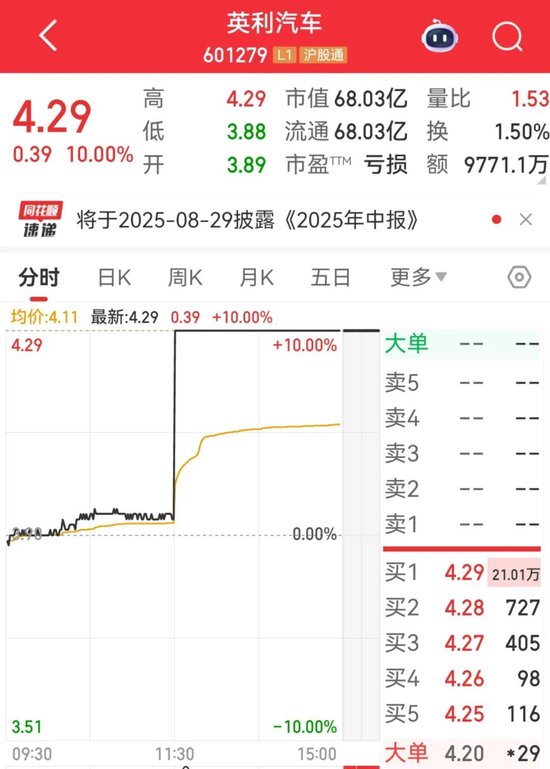 直线涨停是什么意思__股票直线涨停
