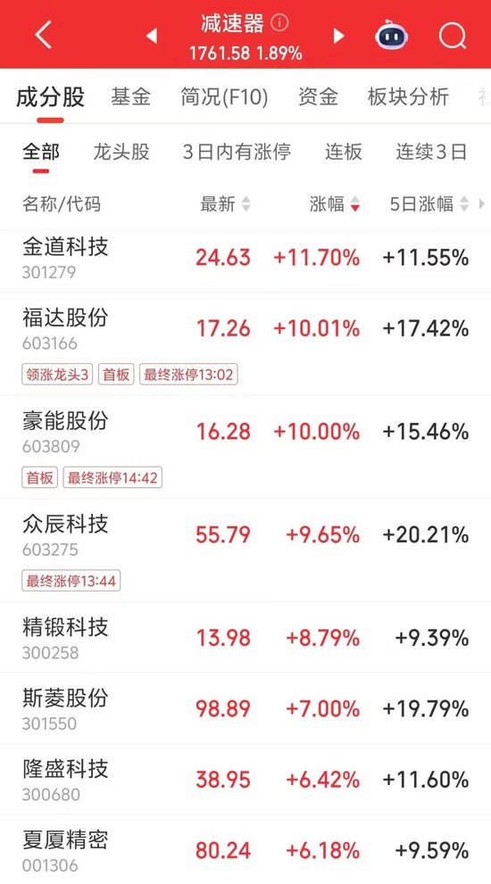 直线涨停是什么意思_股票直线涨停_