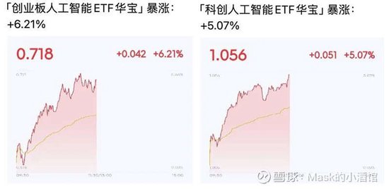高新兴股票历史价格_牛市创新高的股票_