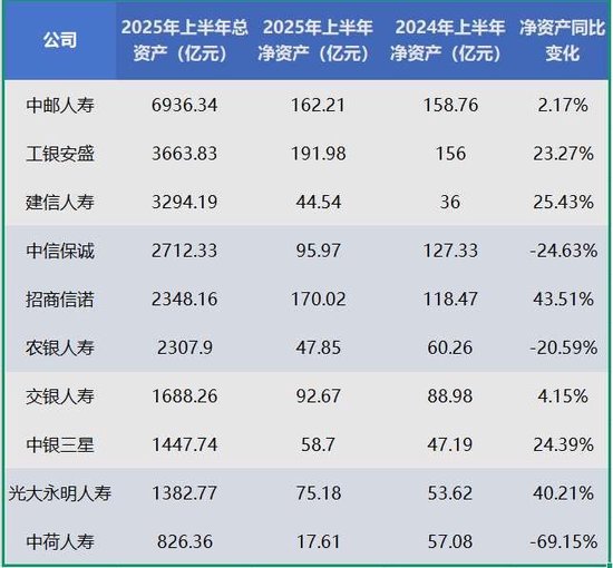 保险公司银行业务__保险公司业务员的揽保行为