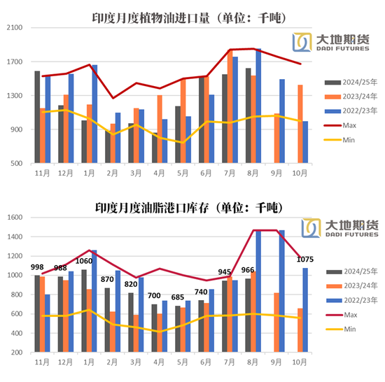 供给驱动模式和需求驱动模式_供给驱动和需求驱动_